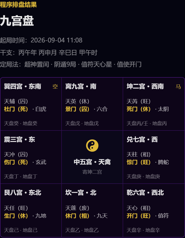 公开工作测试样例,起局时间2026-09-04 11:08,原盘字段保持不变。