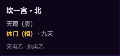 坎一宫 · 北天蓬(废)休门(相) · 九天天盘乙 · 地盘乙