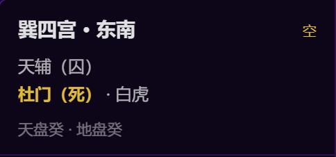 巽四宫 · 东南空天辅(囚)杜门(死) · 白虎天盘癸 · 地盘癸